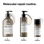 LOREAL MOLECULAR REPAIR SERUM 250ML